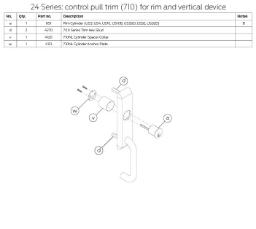 710-DT and 710-NL For Rim & SVR Devices